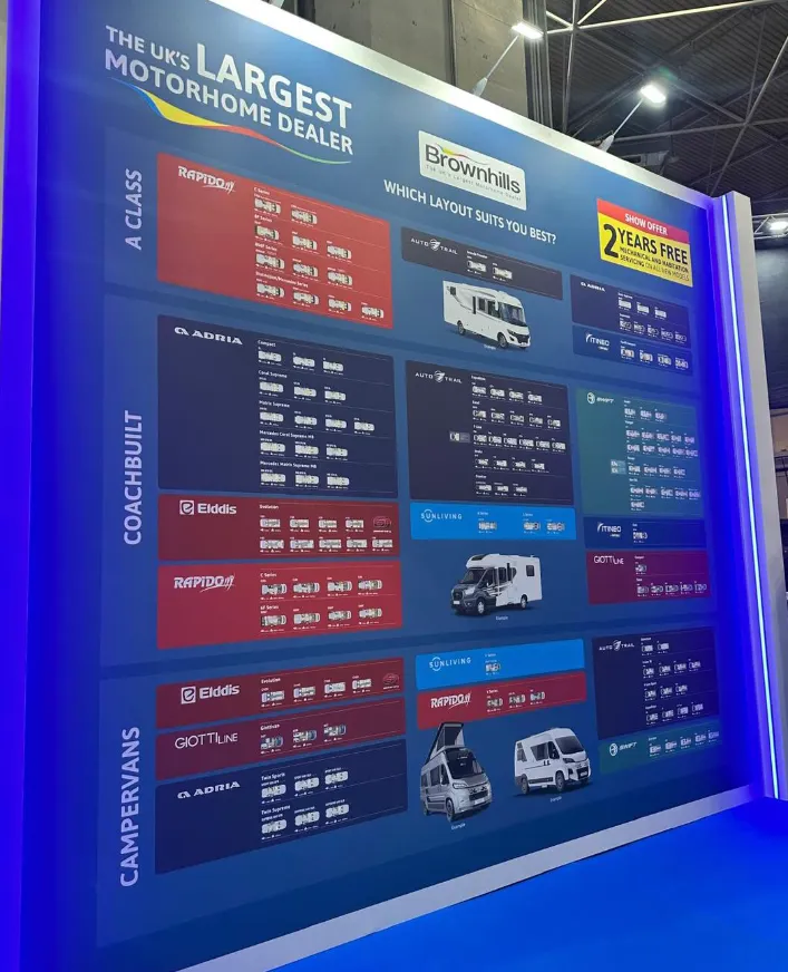 Brownhills Stand Layout Guide