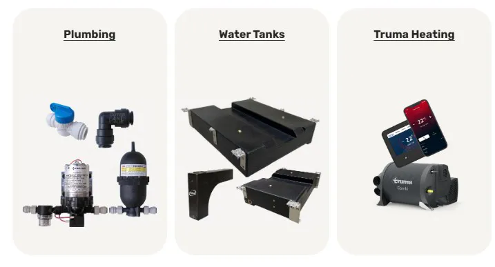 Outer Land Supplies Plumbing Tanks Heating